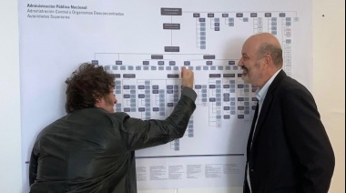 El Gobierno avanza con el plan “motosierra” y prepara un decreto para eliminar organismos públicos