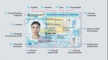 El Renaper lanza el nuevo DNI electrónico en Argentina