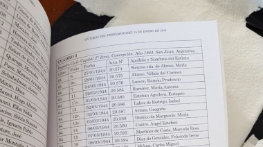 Mis abuelos y mi padre fueron víctimas del Terremoto de San Juan