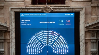 Fracasó en Diputados la sesión especial para tratar el proyecto que elimina la reelección perpetua de los sindicalistas