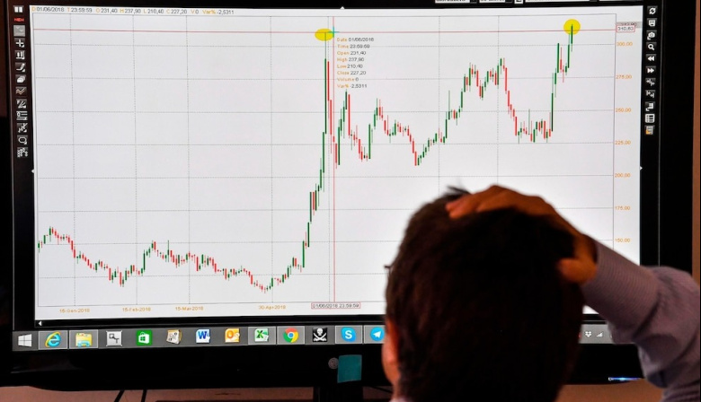 Semana financiera: bajaron el dólar y también las acciones