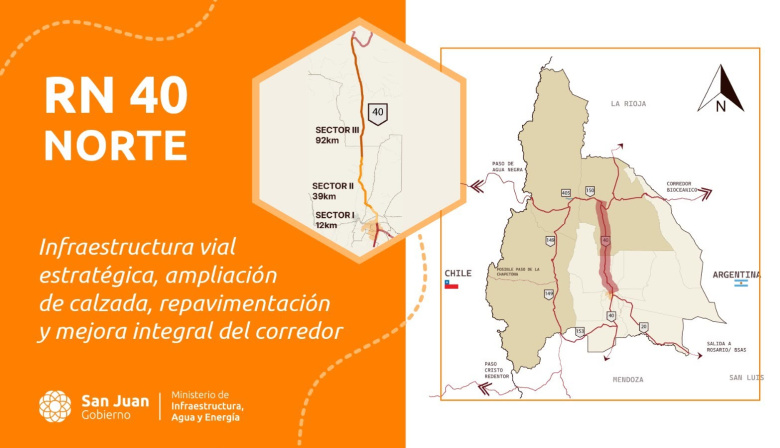 Así será la obra de la Ruta 40 Norte que transformará la conexión de varios departamentos sanjuaninos