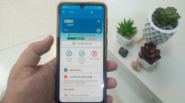 Cómo empezar a usar Sube Digital en pocos pasos