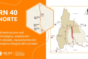 Así será la obra de la Ruta 40 Norte que transformará la conexión de varios departamentos sanjuaninos